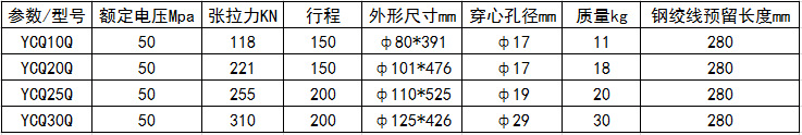 ǰʽǧ피g