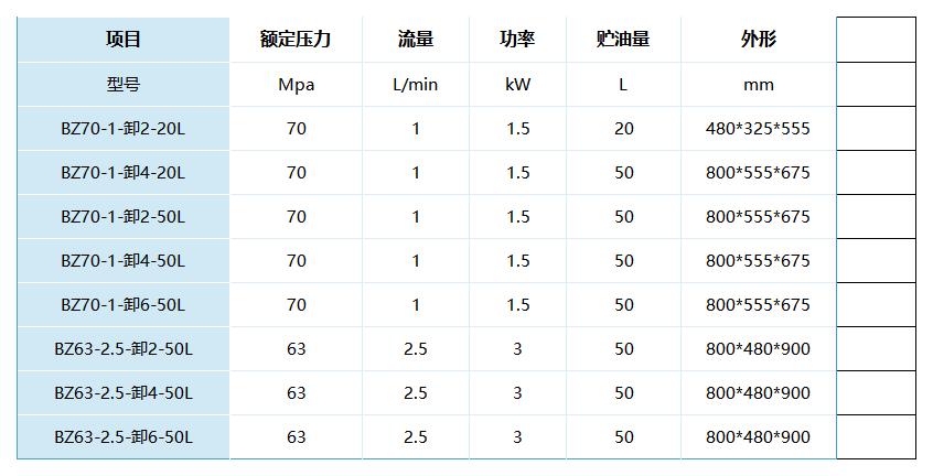 液壓螺母—型號數(shù)據(jù).jpg